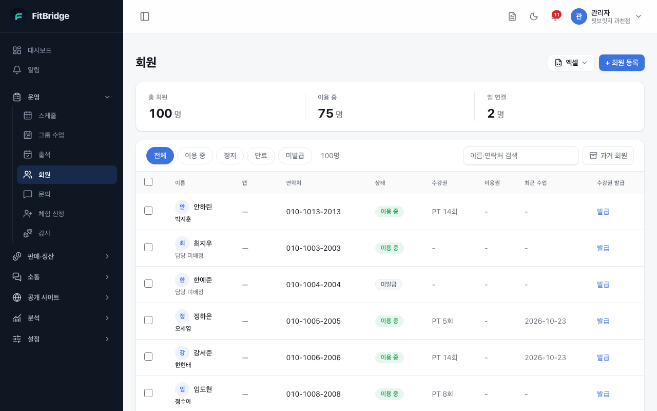 회원 목록 — 상태 필터와 발급 열