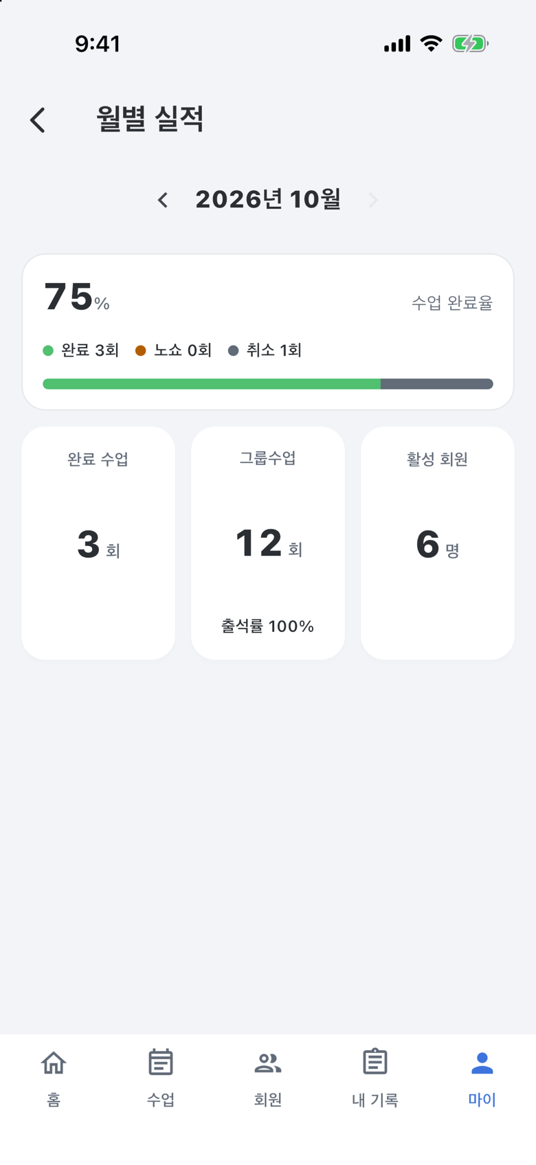 강사 앱 월별 실적
