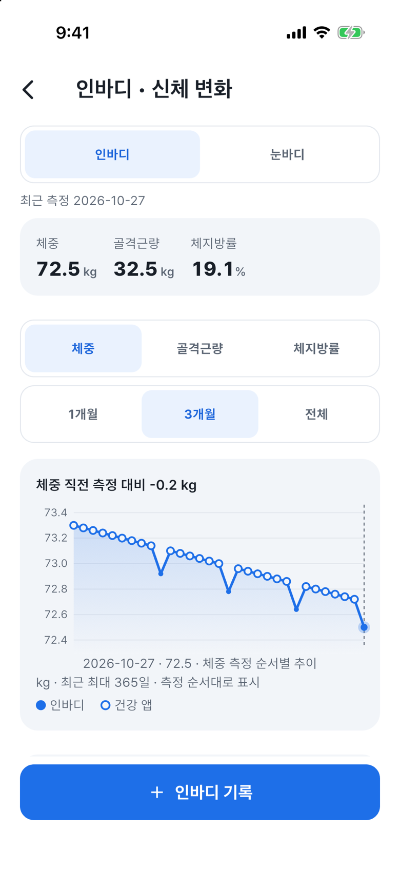 측정 이력을 여세요