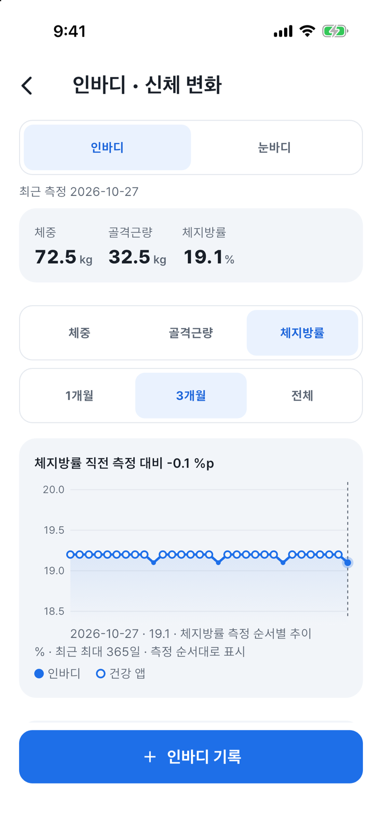 체지방률로 바꾸세요