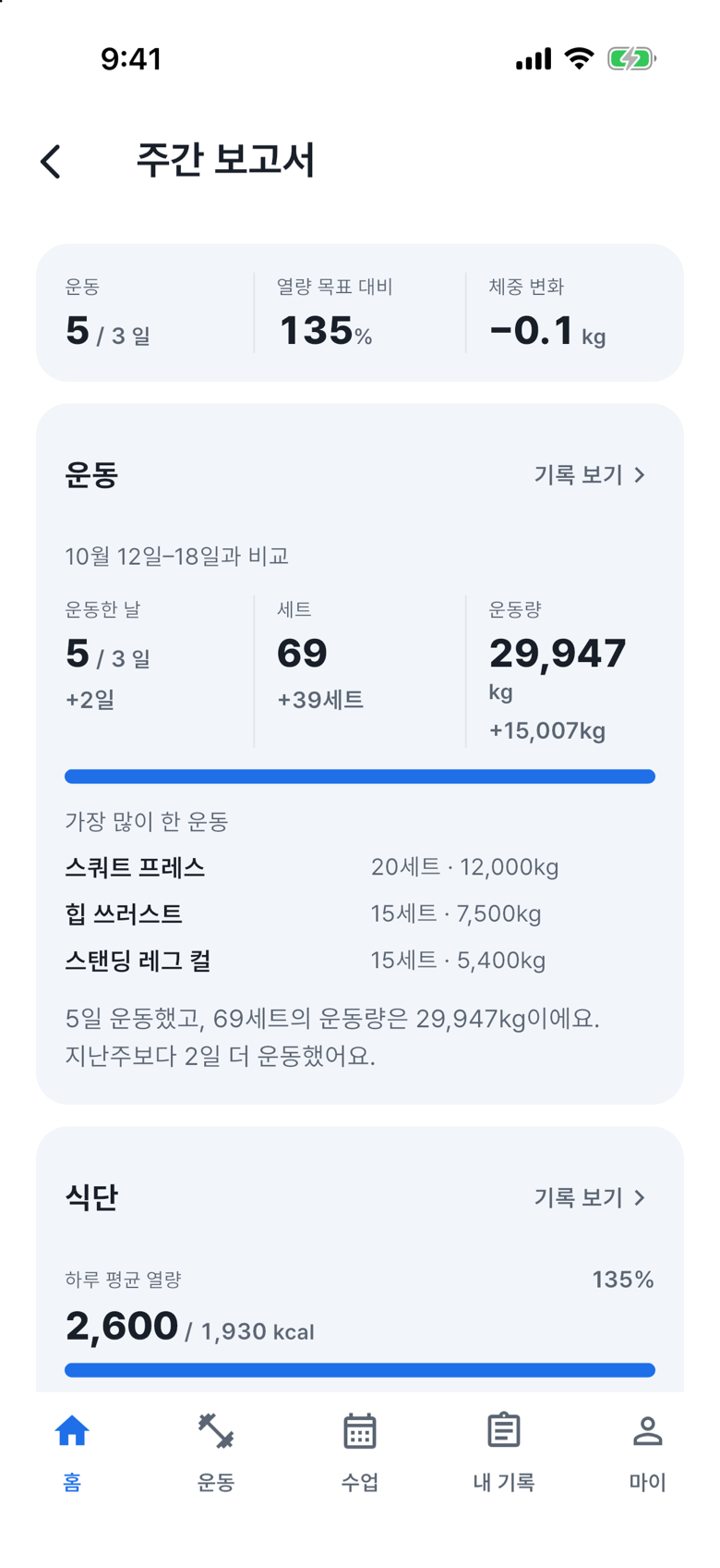 운동 기록을 읽으세요