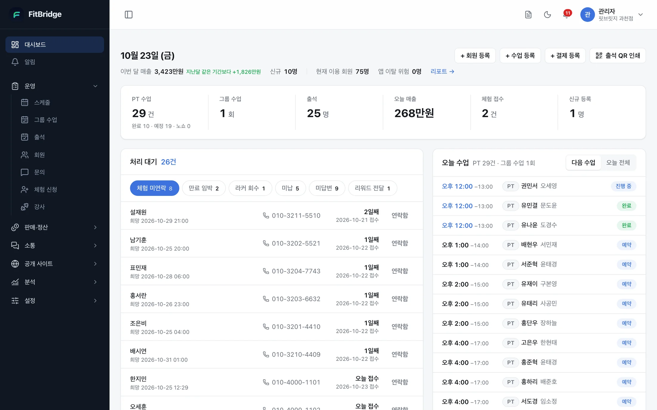 FitBridge 관리자 대시보드 — 오늘 수업과 처리 대기 목록