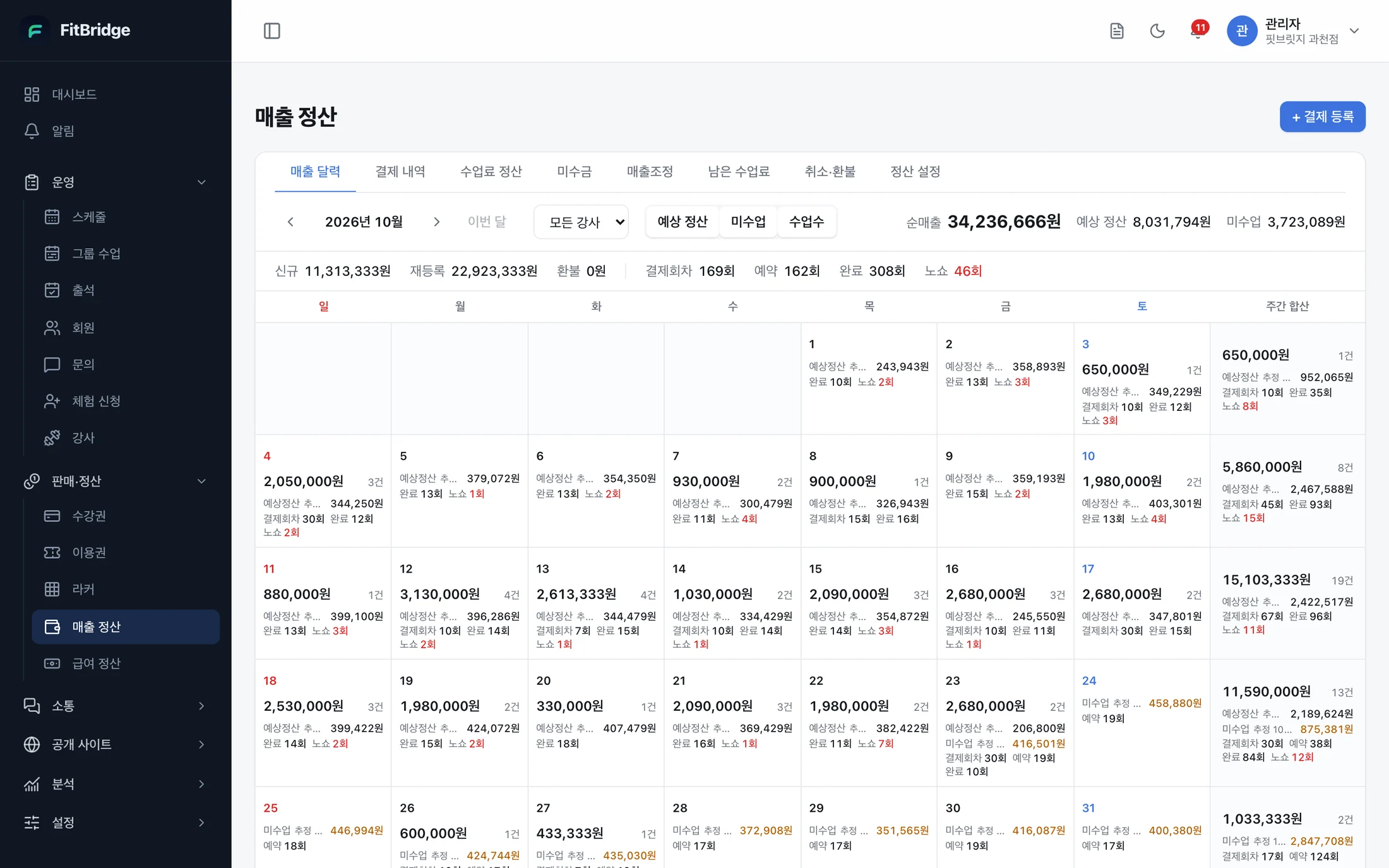 FitBridge 매출 정산 — 날짜별 매출 달력